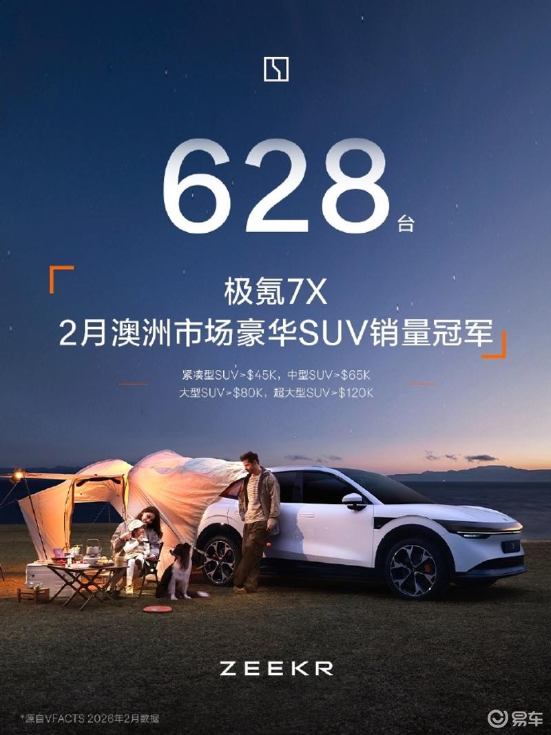 极氪7X中国香港1-2月销售772台 获得豪华SUV销量冠军