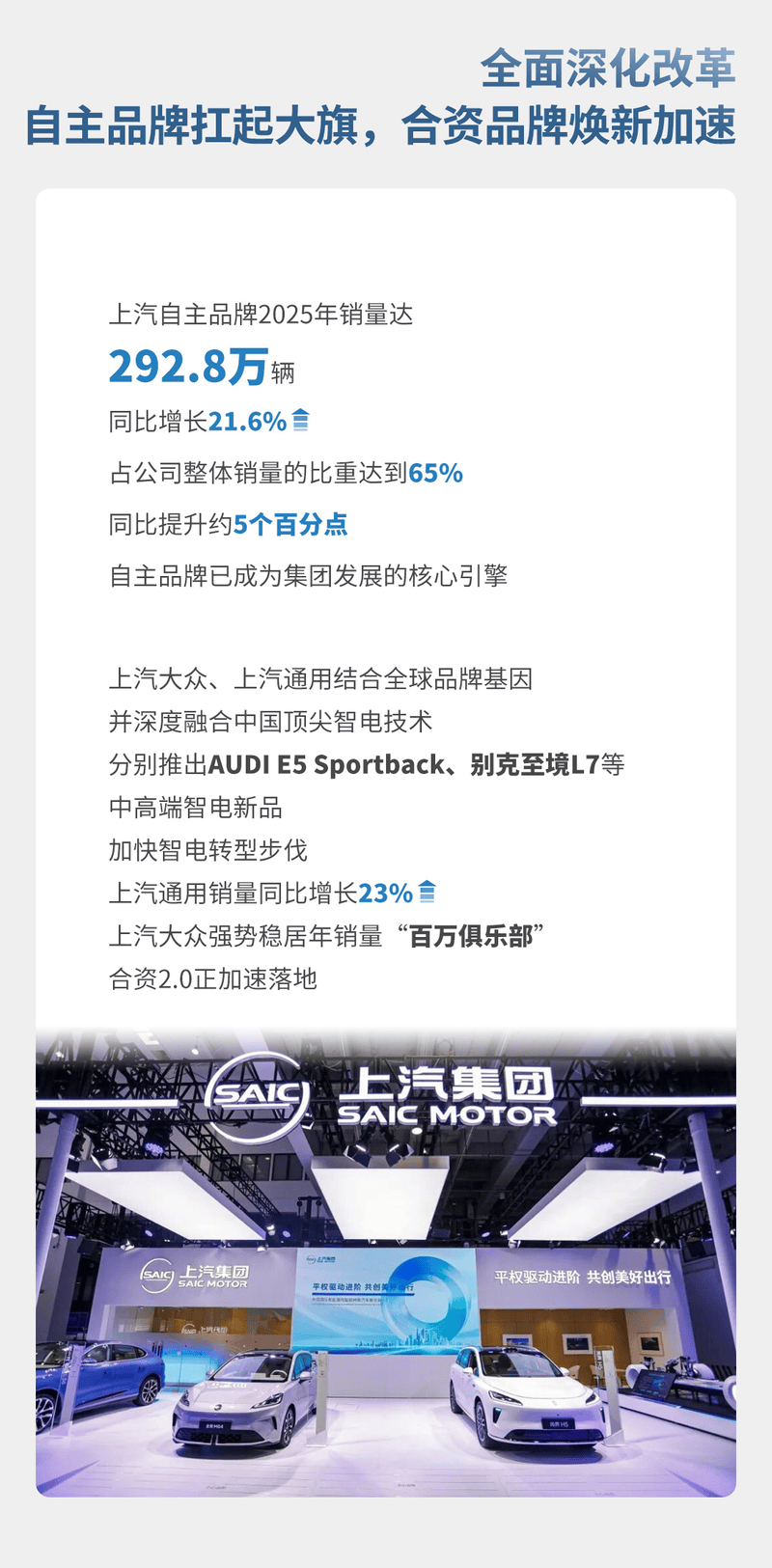 上汽集团发布2025年年报 销量/收入/利润全面增长