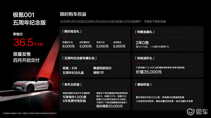 极氪001五周年纪念版上市 售36.5万元起