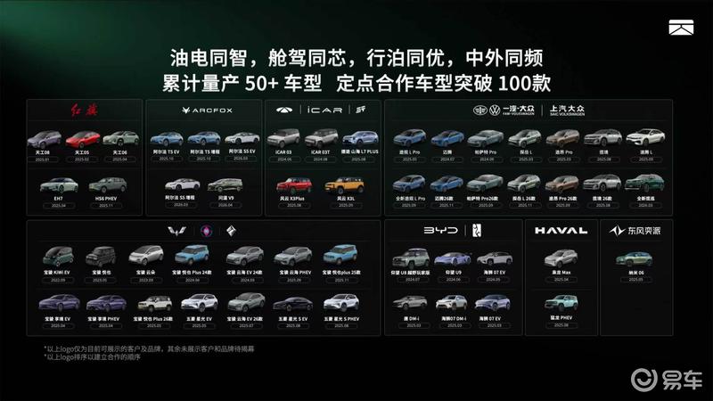 卓驭科技沈劭劼：智驾公司未来都将转型为移动物理AI公司