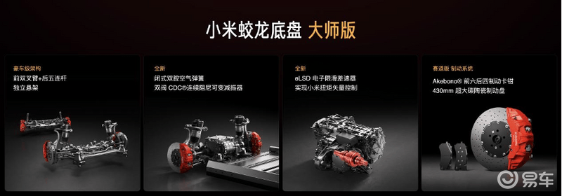 小米YU7 GT与标准版完善产品矩阵 长期投入夯实技术底座