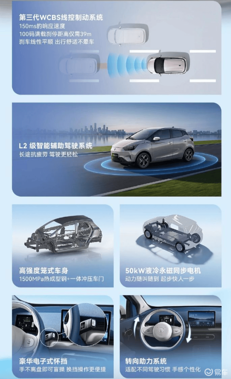 江铃全新易至EV3正式发布 搭载L2级智能辅助驾驶系统