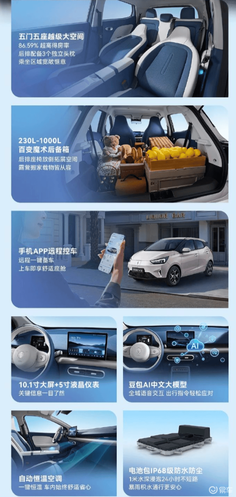 江铃全新易至EV3正式发布 搭载L2级智能辅助驾驶系统