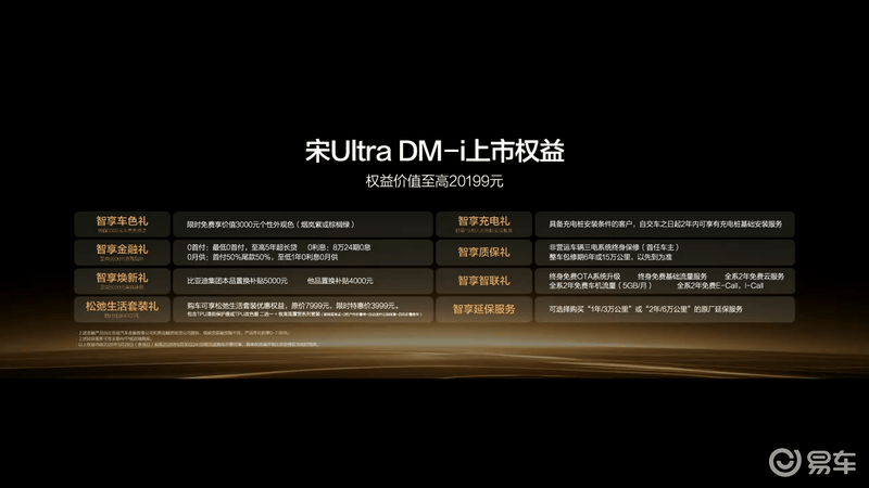 比亚迪宋Ultra DM-i正式上市 售12.99万元起