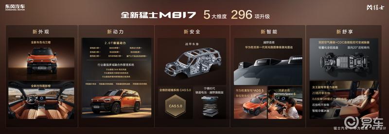 五新实力加持 全新猛士M817 37 万元起正式预售