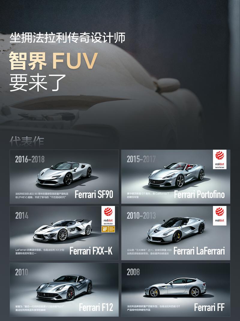 赵长江：前法拉利设计师/宝马底盘调校团队均已加入智界