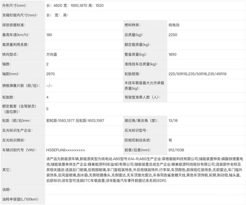 欧拉ORA 7官图发布 定位长城首款旅行轿车