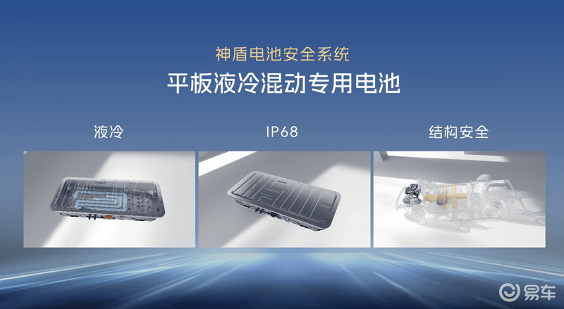 第5代帝豪i-HEV智擎混动正式上市 限时感恩价7.89万元起