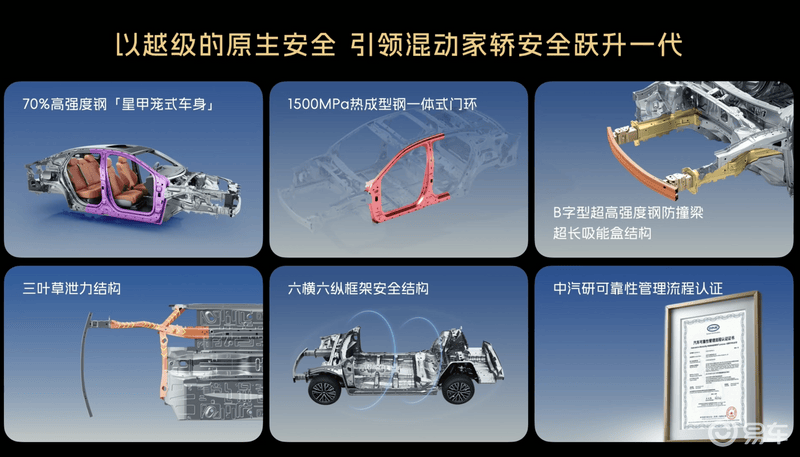 第5代帝豪i-HEV智擎混动正式上市 限时感恩价7.89万元起