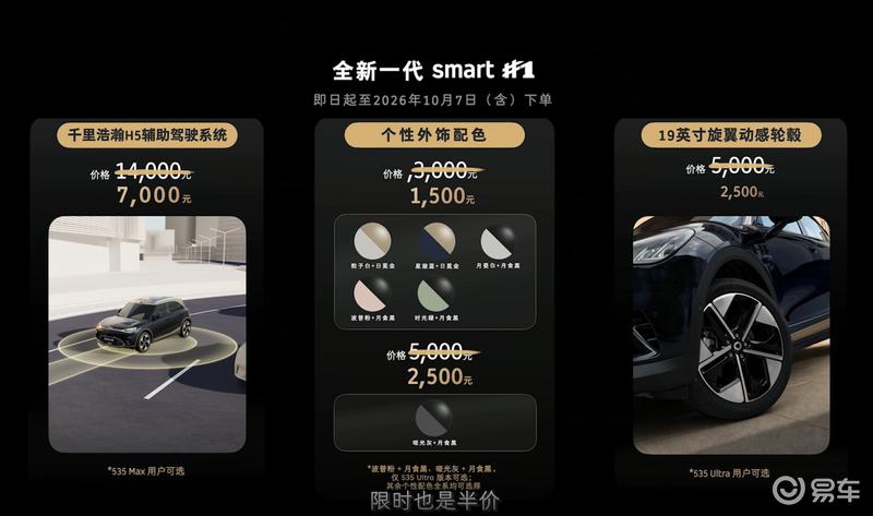 全新一代smart精灵#1正式上市 限时权益价14.99万起
